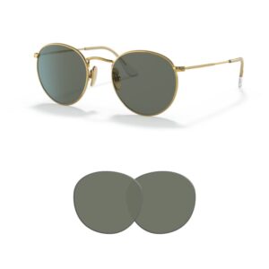 Lenti compatibili Ray-Ban 8247V ROUND