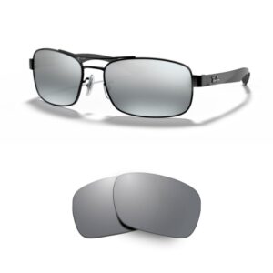 Lenti compatibili Ray-Ban 8318CH